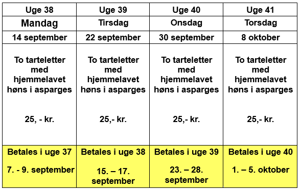 Her finder du en oversigt over ugens frokostret som serveres fra kl. 11:30-12:00 i ugerne 38-41. Frokostretten er 2 tarteletter med høns i asparges. Du bestiller ved at skrive dig på listen i cafeen og mobilpay i uge 37
