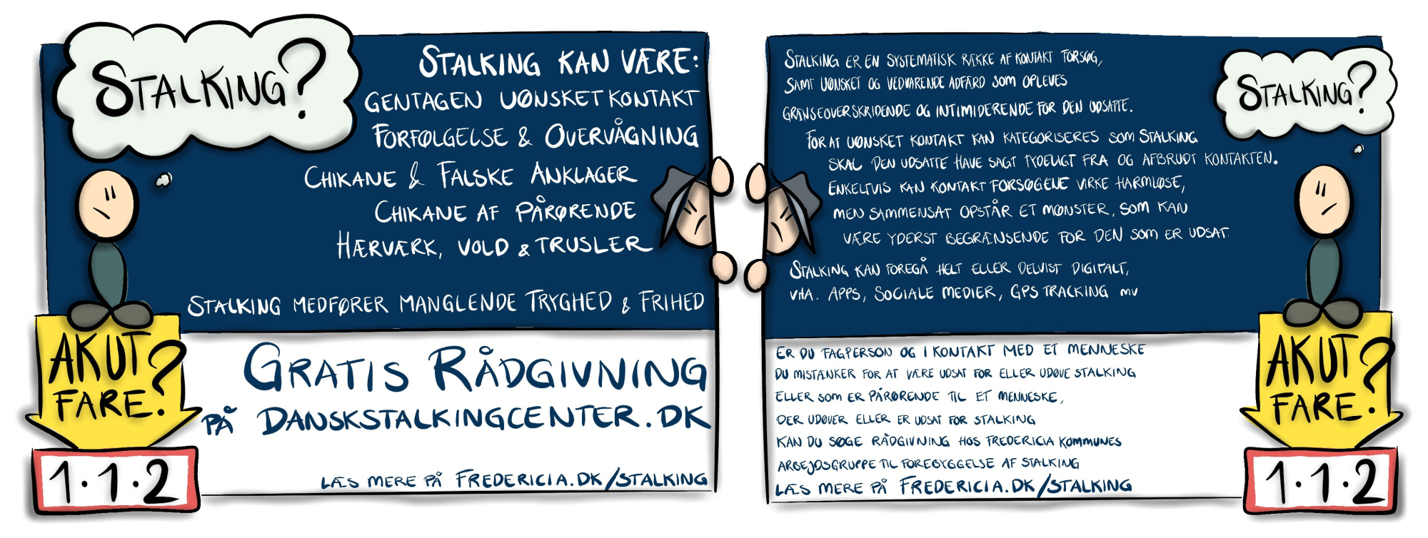 Billedet er todelt og viser i venstre side en person med en tankeboble hvori der står "stalking?". Personen står ovenpå en gul pil hvorpå der står "akut fare?" pilen peger på en kasse hvor der står "112". Teksten på billedet handler om hvad stalking er og om hvor man som stalkingudsat, stalkingudøvende, pårørende eller fagperson kan søge hjælp.